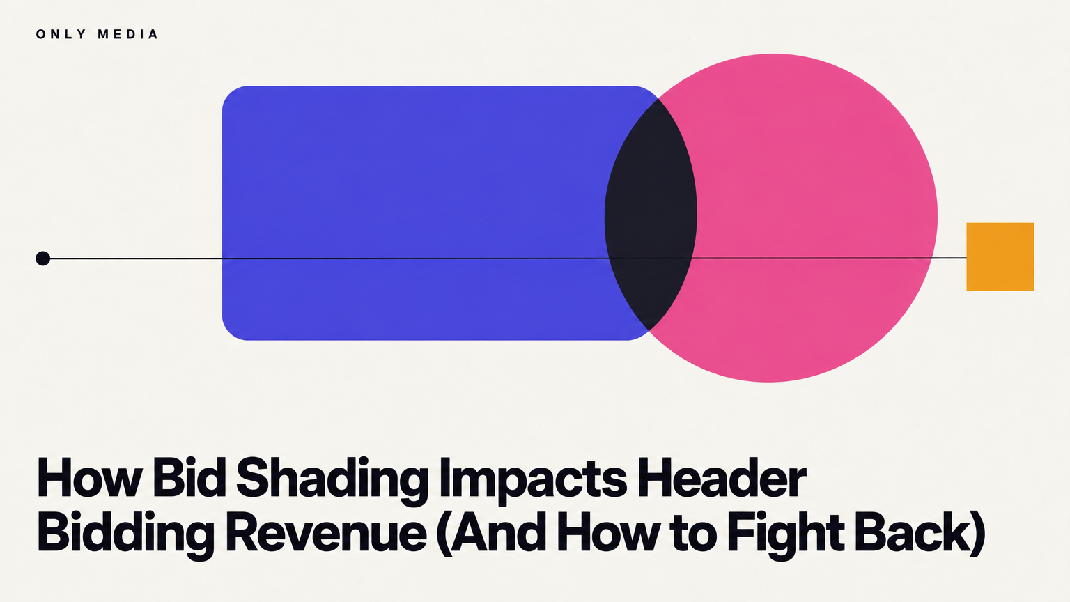 How Bid Shading Impacts Header Bidding Revenue (And How to Fight Back)