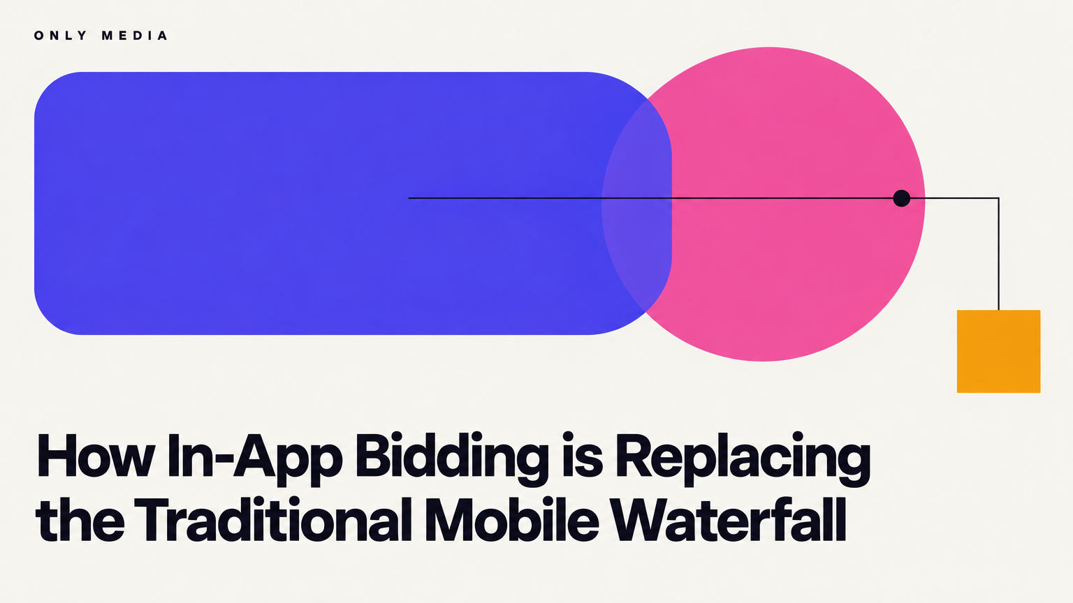 How In-App Bidding is Replacing the Traditional Mobile Waterfall